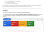 set up google search ads for local service based businesses